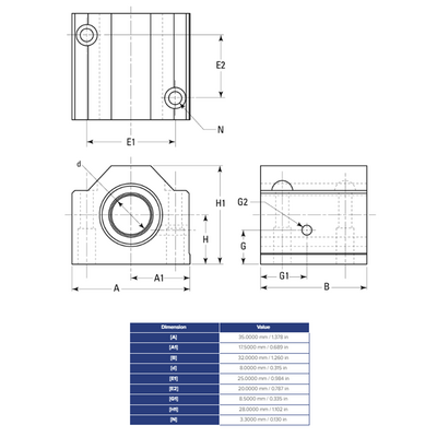 SPPBM08 THOMSON BALL BUSHING<BR>SPP SERIES 2" CLOSED PILLOW BLOCK BEARING SELF ALIGNING 3000 LBF